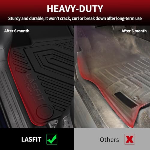 LASFIT Floor Mats & Backrest Mats & Trunk Mat for Mazda CX5 2017-2025 All Weather TPE Custom Fit Floor Liners Car Mats Accessories, Include 1st & 2nd Row & Seatback & Cargo Mats, Black