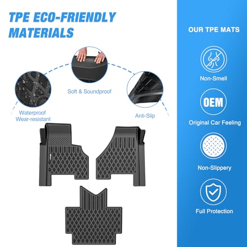 Nilight TPE Floor Mats for Freightliner Cascadia 2018 2019 2020 2021 2022 2023 All Weather Custom Fit Heavy Duty Floor Liners - color: 2018-2023 Freightliner Cascadia