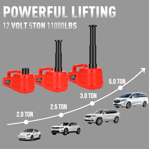 EFFIROSO Electric Car Jack 5 Ton/11000lbs 12V Lightweight Hydraulic Car Lift with 6.1-17.7 Inches for SUV Sedan Truck Repair Tools for Tire Change Replacement - color: Red