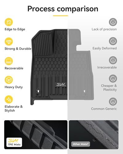 3W Floor Mats & Cargo Liner Fit Toyota Sienna Platinum with Refrigerator 2024-2026, TPE Custom Fit Floor Liner and Trunk Mat for Sienna 7 Seat (w/o Spare tire) - style: 1. Sienna 7 S Refrigerator|24-26|Full Set