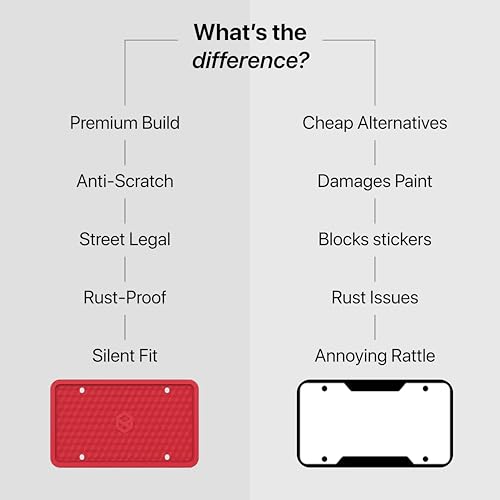 Rightcar Solutions Car Plate Frame, Silicone License Plate Frame, Rust-Proof Rattle-Proof Weather-Proof License Plate Holder for Front or Rear, Red, 1 Pack - color: Red