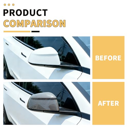 MAXDOM Side Mirror Cap Compatible with Tesla 2025+ Model Y Juniper (Gloss Carbon Pattern, Model Y Juniper 2025+) - color: Gloss Carbon Pattern