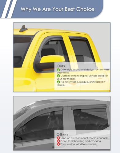 in-Channel Window Rain Guard for Chevrolet Chevy Silverado/GMC Sierra 2014-2018 Double Cab Rain Guards Side Window Visors Low Profile Vent Visor Window Deflectors Vent Shades Truck Accessories - size: For 2014-2018 Silverado/GMC Sierra Double Cab