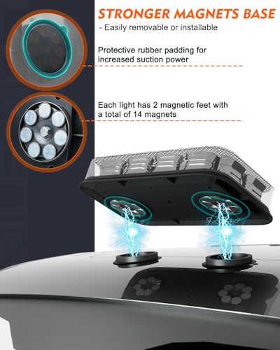 LUMENIX LED Roof Top Strobe Beacon Light Bar Rooftop Security Warning Emergency Flashing Plow Lights for First Responder Firefighter Vehicles Fire Trucks Cars Snowplow - Red White - color: Red and White
