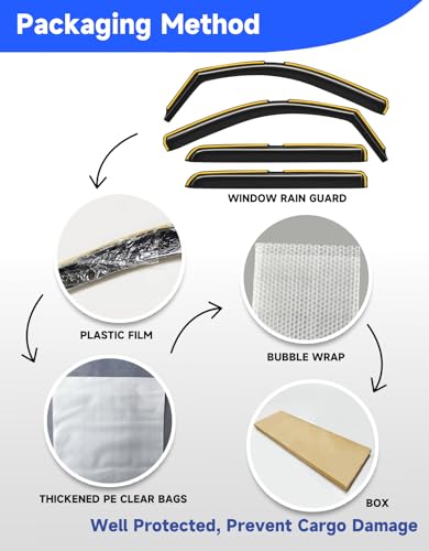 in-Channel Extra Durable Rain Guards Fit for 2014-2018 Chevy Chevrolet Silverado/GMC Sierra Crew Cab Truck,Vent Window Visors, Window Deflector, Vent Shades Car Accessories -4 pcs - size: For 2014-2018 Silverado/GMC Sierra Crew Cab