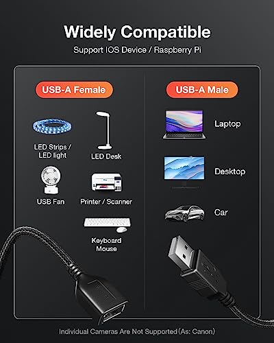 ANDTOBO USB Switch Extension Cable, (Upgraded Data + Power) USB Extension Cord with On/Off Power Switch Cable for LED Strips, iOS System, etc- 3.3 FT - size: 100 centimeters