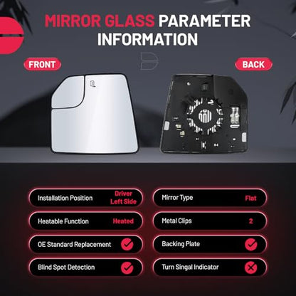 BDFHYK Mirror Glass Compatible with F150 2015-2020 Blind Spot Side View Exterior Mirror w backing plate, FL3Z17K707L, Heated (Left Side) - size: Left Driver Side, style: 2015-2020 F-150