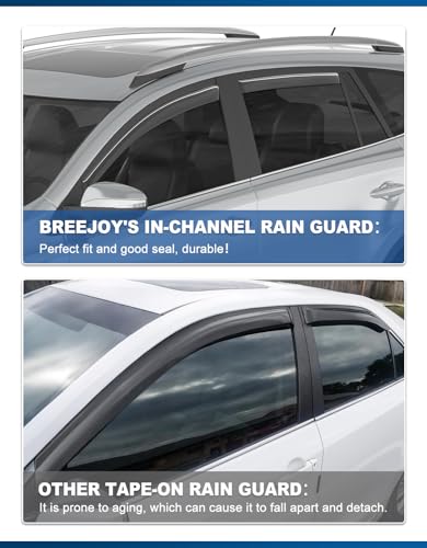 in-Channel Window Rain Guards Fit for Toyota RAV4 2013-2018,Rain Guards Visors Vent Visors Window Deflector, Vent Shades Car Accessories -4 pcs - size: Fit for 2013-2018 Toyota RAV4