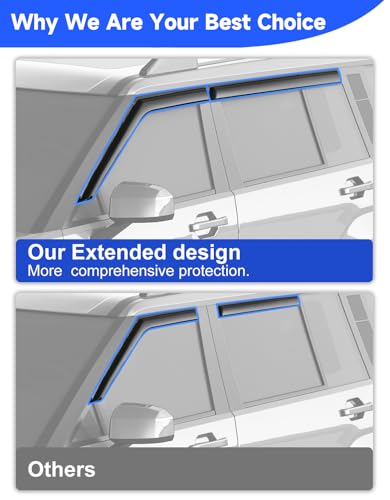 Out-Channel Window Rain Guards Fit for 2024 2025 2026 Hyundai Santa Fe, Extra Durable Window Visors Vent Visors Vent Shades Wind Deflector Dark Smoke Car Tape-on with Thicker 4PCS - size: Fit for 2024-2025 Hyundai Santa Fe