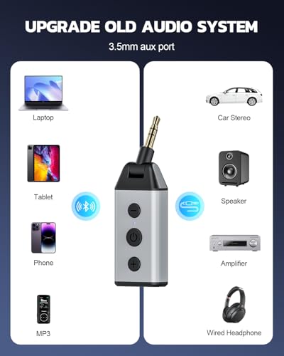 1Mii B04 Bluetooth 5.4 Receiver for Car, 3.5mm Jack AUX Bluetooth Car Adapter, Wireless Audio Receiver for Home Stereo with Volume Control, Hands-Free Clear Call, 16H Battery Life (RX Only)