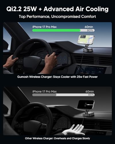 Qi2.2 25W MagSafe Car Mount Charger, [Phone Cooling Fan＆RGB Lights] Wireless Car Charger with 78+LBS Vacuum Suction, 360°Rotatable Magnetic Car Phone Holder with 63w Adaper for iPhone 17-12 Series