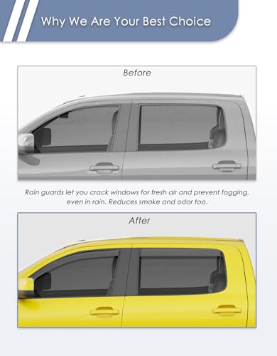 in-Channel Window Rain Guard for Toyota Tundra 2007-2021 CrewMax Rain Guards Side Truck Window Visors Low Profile Vent Visor Window Deflectors Vent Shades Car Accessories-4pcs - size: 2007-2021 Toyota Tundra CrewMax