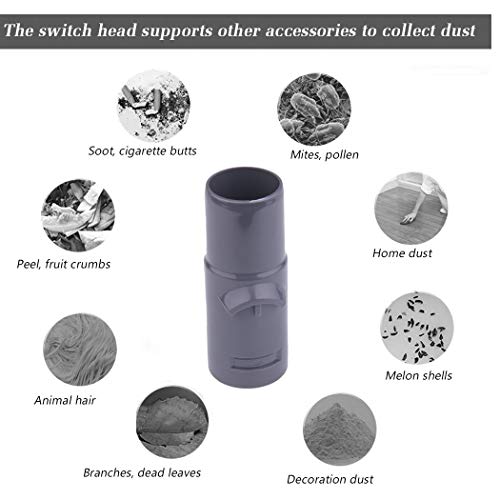 I clean Replacement Dyson V6 Attachments, Compatibel with Dyson V6 DC35 DC44 DC59 DC62 DC08, 7 Packs Fit Dyson Handheld Vacuum Parts with A Free Cleaning
