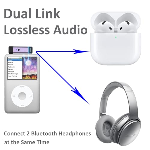 Bluetooth Transmitter with 3.5mm AUX Jack & Dual Link & APTX for TV/Airplane/Gym/ MP3, Wireless Audio Adapter Sender Converter for Travel Flight. Supports 2 Airpods/Bluetooth Headphones
