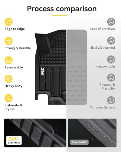 3W Floor Mats & Seat Back Mats & Cargo Liner for Chevrolet Chevy Equinox EV (Not Fit Gasoline) 2024-2025 2026, All Weather TPE Custom Fit Full Set Car Floor Mats, Black - size: Chevy Equinox EV 2024-2025 Full Set
