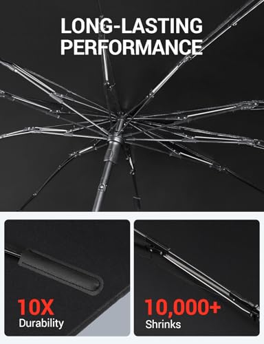 BASENOR 2017-2026 Tesla Model Y Model 3 Windshield Sunshade Umbrell [Nano Ice Crystal Particle] Front Window Shade, Coating 100% Heat Protection Retractable Sunshades - size: Model 3/Y Umbrella