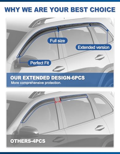 6pcs Out-Channel Window Rain Guards Fit for Jeep Cherokee 2014-2023, Extra Durable Window Visors Vent Visors Vent Shades Wind Deflector Dark Smoke Car Tape-on 6-pcs with Thicker - size: Fit for 2014-2023 Jeep Cherokee