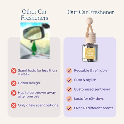 C&E Craft Co Hanging Car Air Freshener Diffuser 2 Pack, Long Lasting Fragrance Oil Car Freshener, Glass Bottle Auto Air Freshener, Made in USA (Midnight Ice) - size: 0.68 Fl Oz (Pack of 1)