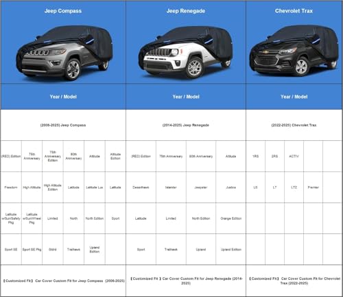 Kayme SUV Car Cover Custom Fit for Chevrolet Chevy Trax, Jeep Compass, Windproof Upgraded & 100% Waterproof. All-Weather Full Exterior Cover Rain Snow Protector with Door Zipper and Towel. - size: Fit for Chevrolet Trax, Jee Compass