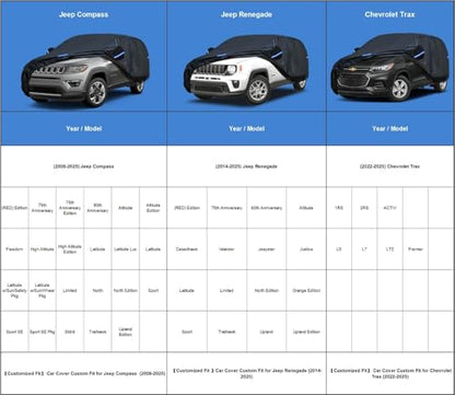 Kayme SUV Car Cover Custom Fit for Chevrolet Chevy Trax, Jeep Compass, Windproof Upgraded & 100% Waterproof. All-Weather Full Exterior Cover Rain Snow Protector with Door Zipper and Towel. - size: Fit for Chevrolet Trax, Jee Compass