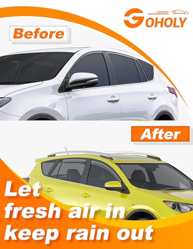 in-Channel Window Rain Guard for Fit for Toyota RAV4 2013-2018 Rain Guards Side Window Visors Low Profile Vent Visor Window Deflectors Vent Shades Car Accessories - size: 2013-2018 Toyota RAV4