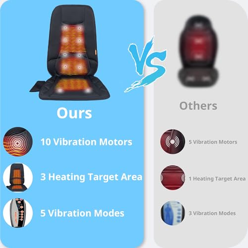 CARSHION 10 Vibration Motors, Massage Seat Cushion with Heat,Back Massager for Chair Back Massager Heated Seat Cover Massage Chair Pad for Pain Relief Home Office Use