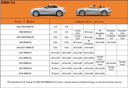 Kayme 6 Layers Car Cover Custom Fit for BMW Z4 E85 E86 E89 G29 Coupe/Roadster/Convertible (2002-2025) Waterproof All Weather for Automobiles, Outdoor Full Cover Rain Sun UV Protection.Silver - size: 10. Custom Fit BMW Z4