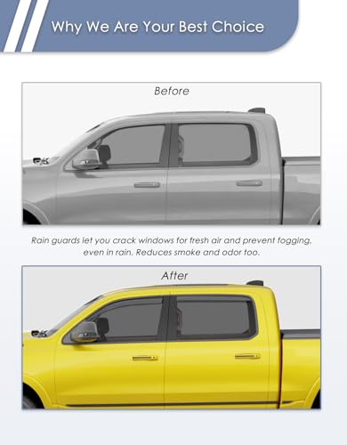 in-Channel Window Rain Guard for Dodge RAM 1500 (New Body Style Includes TRX) 2019-2026 Crew Cab Rain Guards Side Truck Window Visors Low Profile Vent Visor Window Deflectors Vent Shades - size: 2019-2026 Dodge RAM 1500 Crew Cab