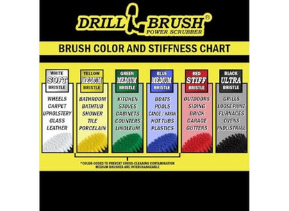 Drillbrush Drill Brush Attachment Set – Power Scrubber Brush for Tub, Tile, Shower, and Grout – All-Purpose Household Cleaning Brushes for Drill, Auto Detailing Brushes - Electric Grout Cleaner Kit - color: Multicolor