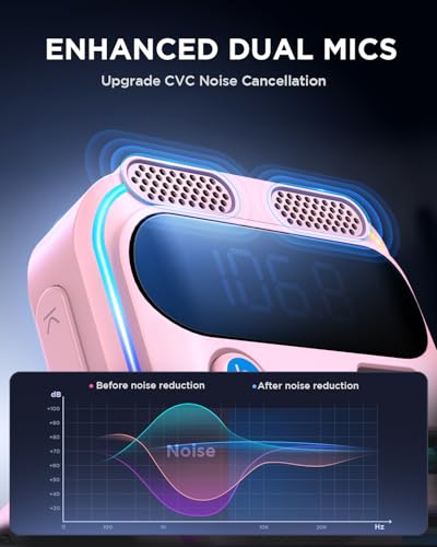 JOYROOM Bluetooth 6.0 Car Adapter FM Transmitter 81W Fast Charging Cigarette Lighter Hands-Free Calling Support USB Drive, Pink - color: Pink
