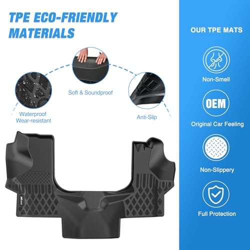 Nilight TPE Floor Mats for Chevy Express GMC Savana 1500 2500 3500 2015 2016 2017 2018 2019 2020 2021 2022 2023 2024 2025 All Weather Custom Fit Heavy Duty Floor Liners - color: 2015-2025 Chevy Express GMC Savana