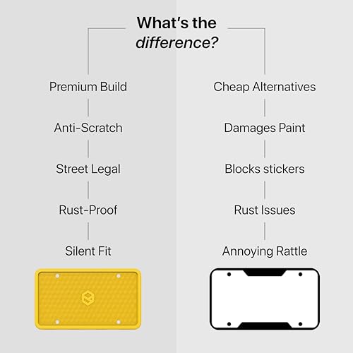 Rightcar Solutions Car Plate Frame, Silicone License Plate Frame, Rust-Proof Rattle-Proof Weather-Proof License Plate Holder for Front or Rear, Yellow, 1 Pack - color: Yellow