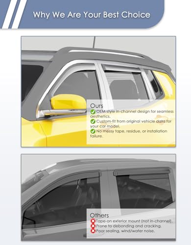 in-Channel Window Rain Guard for Jeep Compass 2017-2026 Rain Guards Side Window Visors Low Profile Vent Visor Extra Durable Window Deflectors Vent Shades - size: Fit for 2017-2026 Jeep Compass