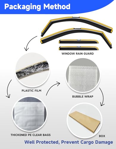 in-Channel Rain Guards Fit for Truck Chevy Silverado/GMC Sierra 2014-2018 Double Cab, Window Rain Guards Visors Vent Visors Window Deflector Vent Shades Car Accessories -4 pcs - size: For 2014-2018 Silverado/GMC Sierra Double Cab