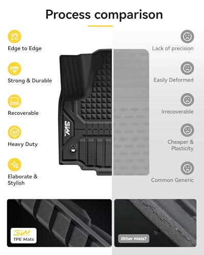 3W Floor Mats & Cargo Liner for 2024-2027 Toyota Land Cruiser Prado, TPE Custom Fit Floor Liner & Trunk Mats 1st &2nd Rows Car Mats & Cargo Mat - style: 7. Land Cruiser|24-27|Floor Mats&Cargo Liner
