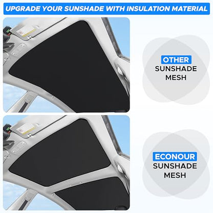 Econour Tesla Model Y Roof Sunshade, Panoramic Roof Window Insulation UV Rays Protection Sun Shade for 2020 2021 2022 2023 Tesla Model Y Accessories - size: Tesla Model Y Roof