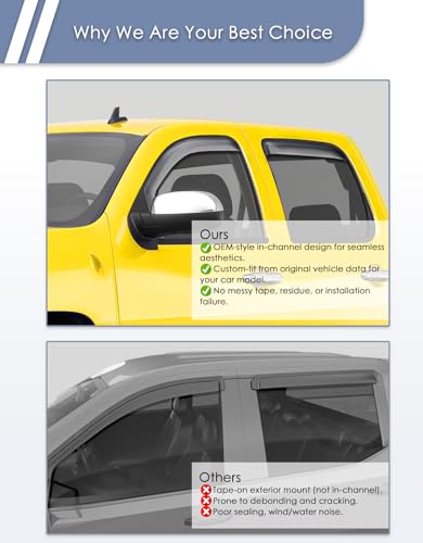 in-Channel Window Rain Guard for Chevrolet Chevy Silverado/GMC Sierra 2007-2013 Crew Cab Rain Guards Side Window Visors Low Profile Vent Visor Window Deflectors Vent Shades Truck Accessories - size: 2007-2013 Silverado/ Sierra Crew Cab