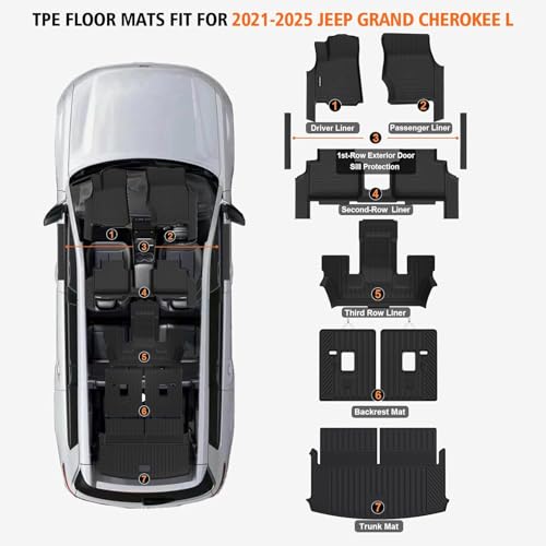 All Weather Car Floor Mats Cargo Liner with Backrest Mat for 2021-2025 Jeep Grand Cherokee L (Only 6-Seats w/o Center Console), TPE Rubber Liners Full Set for Jeep Grand Cherokee Accessories - size: Floor Mats for 2021-2025 Grand Cherokee L