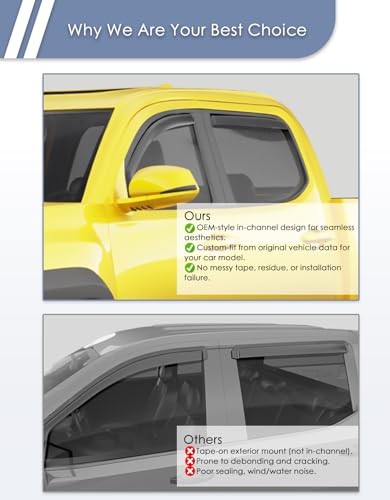 in-Channel Window Rain Guard for Toyota Tacoma 2016-2023 Double Cab Rain Guards Side Truck Window Visors Low Profile Vent Visor Window Deflectors Vent Shades Car Accessories - size: 2016-2023 Toyota Tacoma Double Cab