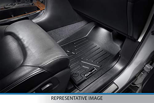 MAXLINER Custom Fit Floor Mats 2 Row Liner Set Compatible with 2018-2024 Nissan Kicks