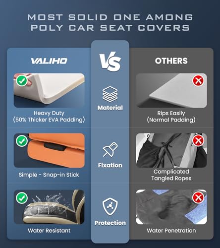 Premium Waterproof Car Seat Cover Full Set, Front and Rear Split Bench Seat Covers for Cars with Thicker Padding, Easy to Install Car Seat Cover Set (Grey) (Beige)