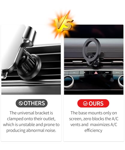 Car Phone Holder for 2021-2024 Genesis GV80 Accessories, 360° Rotation Phone Mount Compatible with MagSafe, Cell Phone Holder Does Not Affect Air Vent