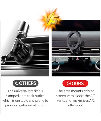 Car Phone Holder for 2021-2024 Genesis GV80 Accessories, 360° Rotation Phone Mount Compatible with MagSafe, Cell Phone Holder Does Not Affect Air Vent