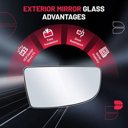 BDFHYK Mirror Glass Compatible with Transit T150 T250 T350 2015-2022 Side View Convex Mirror Glass with Backing Plate, Replaces BK3Z17K707B (Right Lower Side) - size: Right Passenger Side, style: 2015-2022 Transit T250