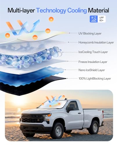 Windshield Sun Shade | Double-Layer UV Block & Heat Insulation | Keeps Car Cool & Protects Interior, Foldable Reinforced Memory Steel Frame, Easy Storage with Bag, L Size 64" L x 34" W - size: L | 64"L x 34"W