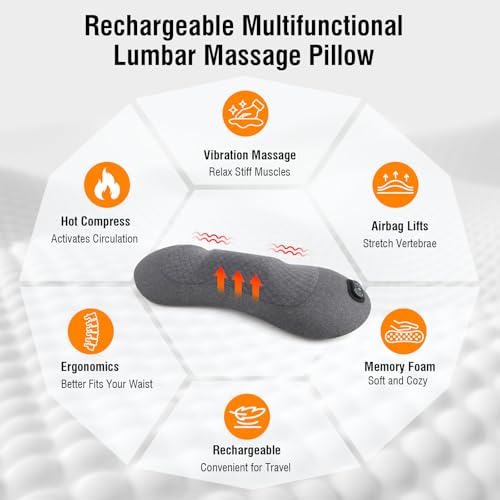 USUIE 3-in-1 Rechargeable Electric Lumbar Support Pillow with Heat & Massage & Traction, Ergonomic Lower Back Massager for Pain Relief Deep Tissue, Ideal for Car/Bed/Sleeping/Office Chair/Travel