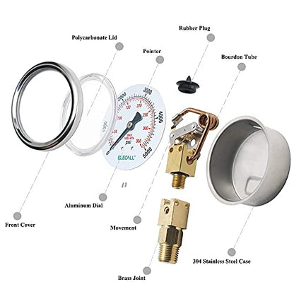 2-1/2" Glycerin Liquid Filled Air Pressure Gauge, 0-5000Psi, 1/4" NPT Lower Mount, Stainless Steel Case, Brass Internals, Water Pressure Gauge - size: 0-5000 Psi