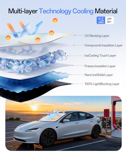 Windshield Sun Shade for Tesla Model 3 2016-2026 (Highland), 100% UV Block & Heat Insulation, Custom Fit Sunshade, Foldable Car Sunshade with Storage Bag, Protect Interior Accessories - size: Model 3 (2016-2026)