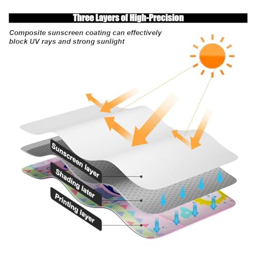 Car Window Shade for Baby, Blackout Car Window Curtain with Storage Pockets & 7 Suction Cups, Cartoon Pattern Cars Side Window Sun Shade Cover for Sun/Heat/UV Rays Protection (Pink-Animals) - color: Pink-Animals