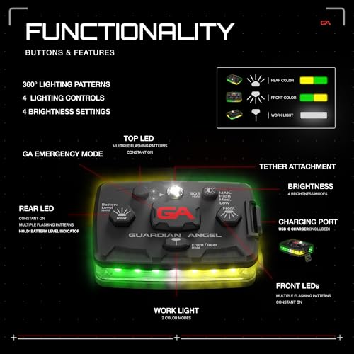 Guardian Angel Elite Series Safety Light (Green/Yellow Front & Green/Yellow Rear) - Rechargeable, Magnetic, Hands-Free Wearable & Mountable Light for Construction, Roadside, Utility & Industrial PPE - color: GreenYellow/GreenYellow, size: 1-Pack